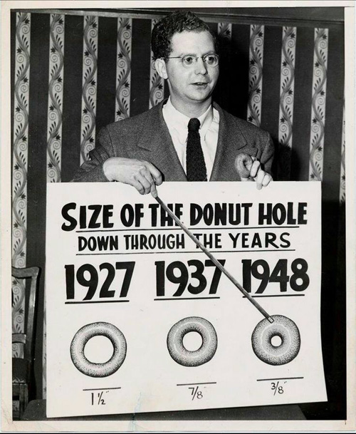 Donut Hole Size-500.jpg